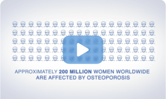 Use this interactive module to assess osteoporosis risk and identify early warning signs.