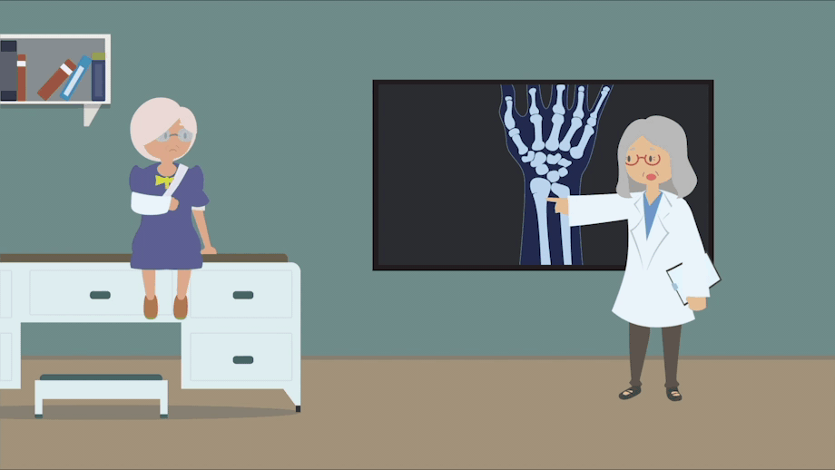 Osteoporosis Patient Care | iBoneAcademy
